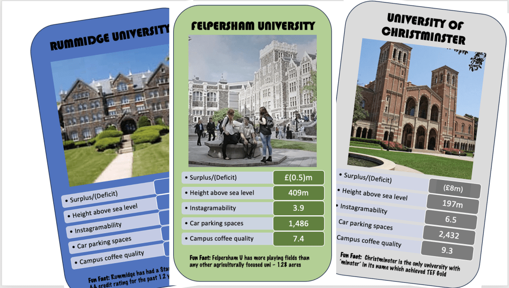 University Top Trumps – The All New 2025&nbsp;Series
